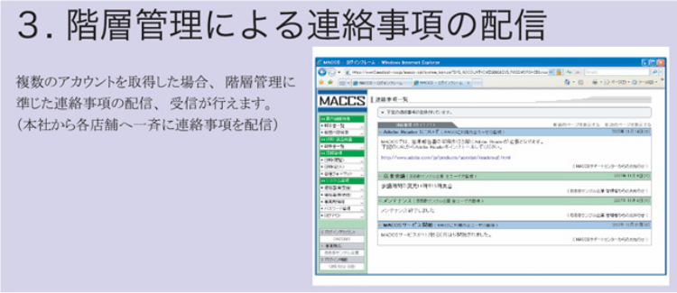 3.階層管理による連絡事項の配信